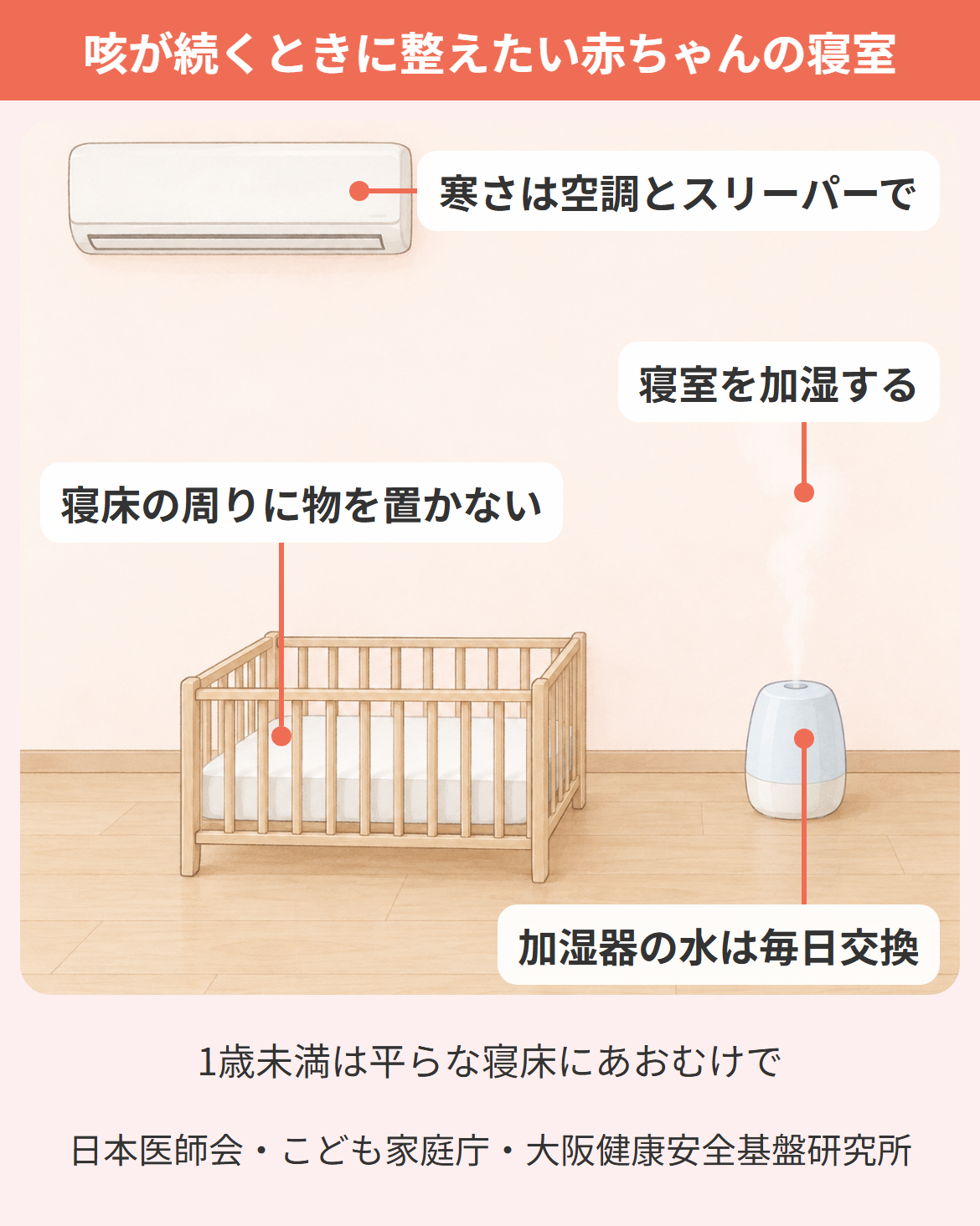 赤ちゃんの咳が続くときに整えたい寝室の環境(加湿・空調とスリーパー・寝床に物を置かない・加湿器の水を毎日交換)